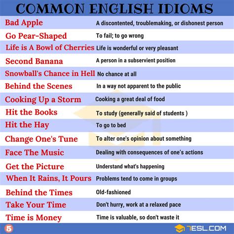 idiomatic mess dan word